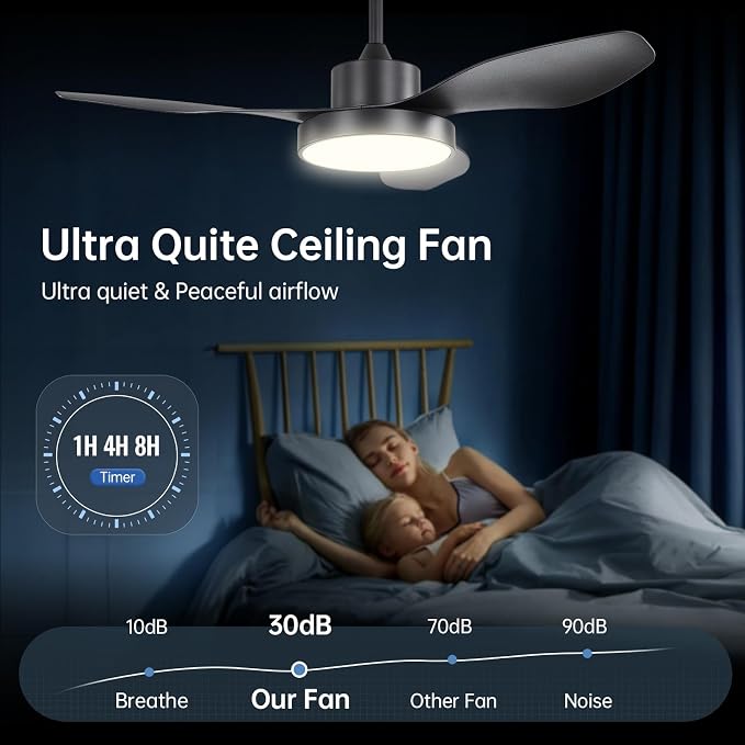 Sofucor 48 Inch Smart Ceiling Fan with Lights Modern Outdoor Ceiling Fans Compatible with Alexa/Google/APP/Remote Control, ABS Blades 6 Speeds Quite DC Motor & Timing for Patio Bedroom Living Room