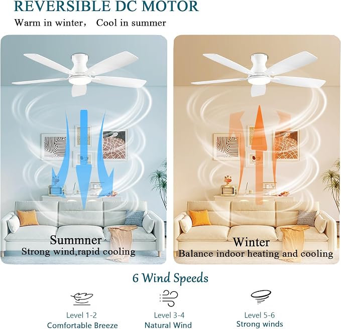 JSAITEE Ceiling Fans with Lights, 52 Inch Low Profile Ceiling Fan with Light and Remote Control, Flush Mount, DC Reversible Motor, Noiseless, White 6 Speeds Ceiling Fan for Bedroom