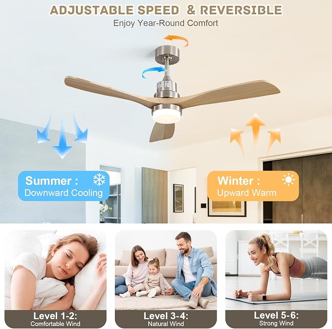 Sofucor 52 Inch Ceiling Fans with Lights and Remote, Solid Wood Indoor Outdoor Ceiling Fan, Quiet Reversible DC Motor, Modern 3 Blade Ceiling Fan for Bedroom Patio Living Room