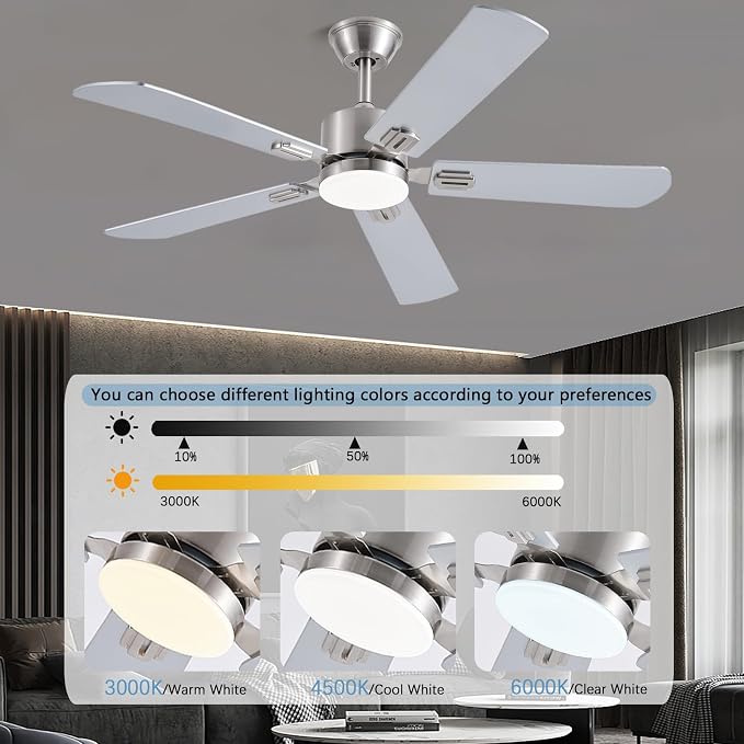 FUMLTP 52inch Ceiling Fans with Lights and Remote/App Control, Double-Side Blades, Dimmable LED, Reversible DC Motor, Noiseless, Modern Low Profile Ceiling Fan for Indoor/Outdoor Use (Nickel)