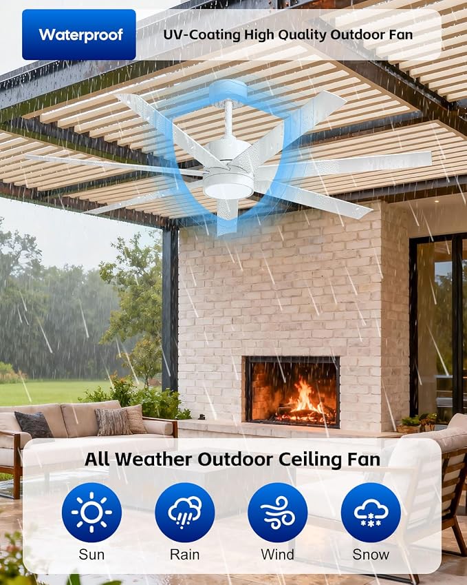 56 Inch Wet Rated Outdoor Ceiling Fan with Light for Patio, All Weather Waterproof, 7 UV-Proof White Blades with Remote, 7793 CFM High Airflow, ETL Listed Quiet DC Motor, for Exterior Porch, Gazebo