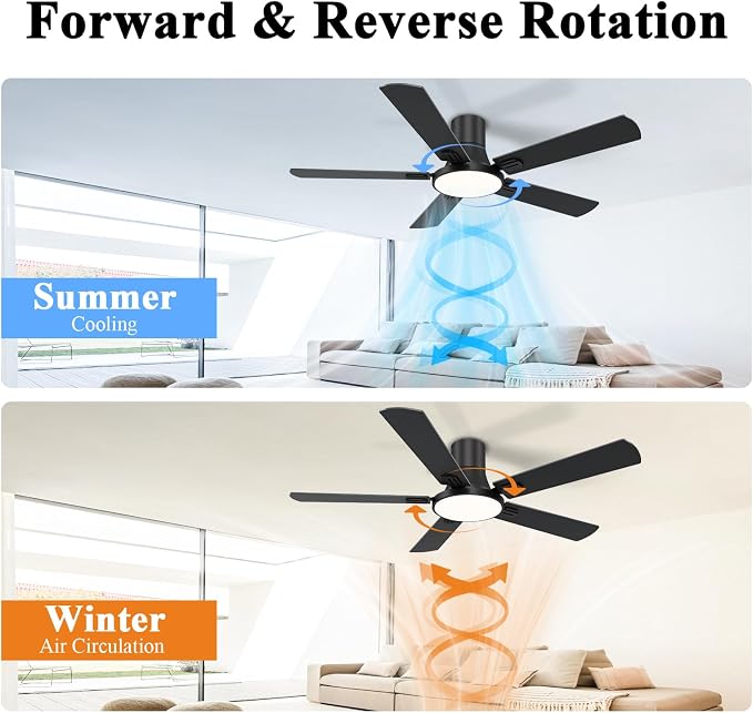 SNJ 52 Inch Black Ceiling Fans with Lights and Remote,Flush Mount Low Profile 5 Blades Ceiling Fan,Dimmable Quiet Reversible DC Motor for,Living Room,Bedroom and Patio