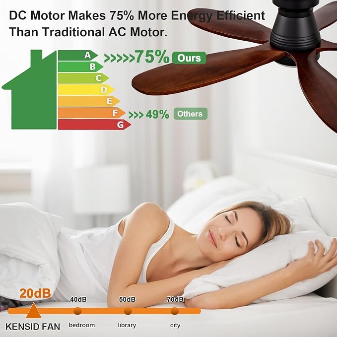 42 Inch Ceiling Fans with Lights and Remote, Low Profile Flush Mount Modern Wood Ceiling Fan with Light, 5 Blades, Wall Switch, Indoor Outdoor Ceiling Fan for Patio Dining Room