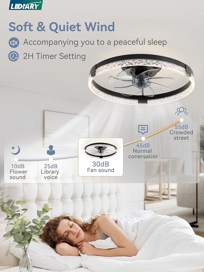 LEDIARY Ceiling Fans with Lights, Low Profile Flush Mount Ceiling Fan, Dimmable LED, APP & Remote Control, Quiet Reversible DC Motor, 6 Speeds, Fandelier for Bedroom (Black, 19.7 inch)