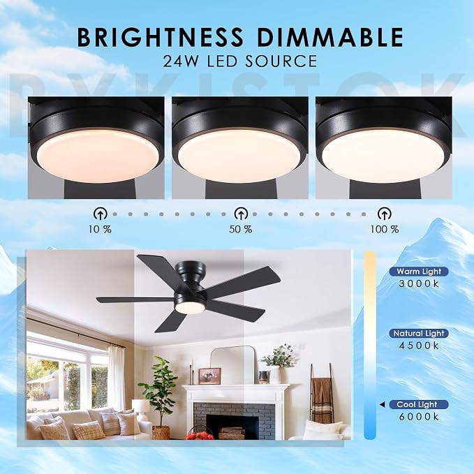 Black Ceiling Fans with Lights - 46" Flush Mount Ceiling Fan with Remote and 5 Reversible Blades, 3CCT Dimmable, 6 Wind Speeds&2H Timer, Indoor Low Profile Fan Light Fixture for Modern Bedroom