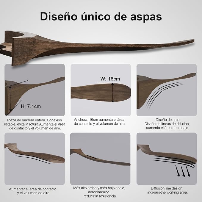 52 Inch Ceiling Fans Without Lights, Indoor/Outdoor Ceiling Fan no Light,3 Solid Wood Blades, Black Ceiling Fan for Living Room Patios Bedroom Porch (Gray Drawing Lines Blades)