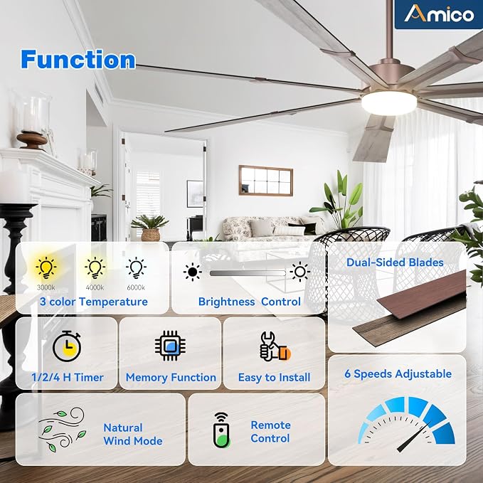 Amico 80 Inch Ceiling Fans with Lights and Remote, Indoor Outdoor Ceiling Fan for Patio Living Room, Kitchen, Quiet 6-Speed Reversible DC Motor, Dual-Sided Blades, Brown Farmhouse Dimmable & 3CCT