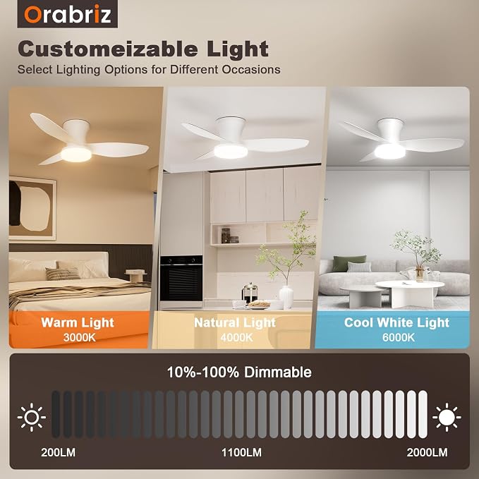 35 Inch Small Ceiling Fan with Led Lights Remote Flush Mount White | Quiet 6 Speeds,Modern LED Dimmable,Memory for Light,2/4H Timer,DC Reversible,Bedroom Living Room Indoor/Outdoor