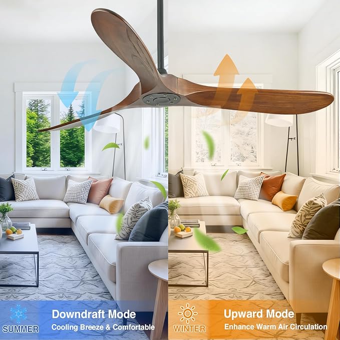 60 Inch Wood Ceiling Fan No Light, 60'' Indoor Outdoor Ceiling Fan without Lights with Remote,High CFM,6 Speeds,3-Blade Reversible ETL DC Motor Fan for Covered Patio Porch Bedroom Living Room, Walnut