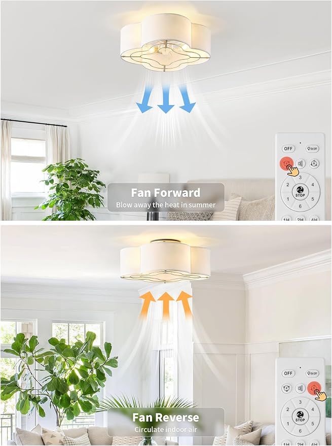 Boho Ceiling Fans with Lights, 20" Low Profile Ceiling Fan with Light Remote Control, Bladeless Flush Mount with 6 Speeds for Bedroom, Nursery, Living Room.
