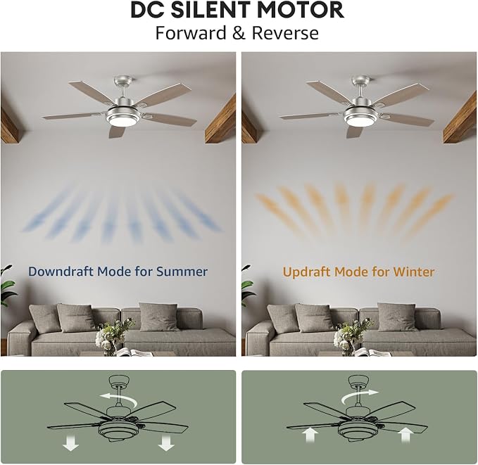 52 Inch Nickel Ceiling Fans with Lights and Remote Control for Bedroom, Modern Ceiling Fan with Quiet Reversible DC Motor, 3CCT, Dimmable, LED for Living Room, Patio, Indoor and Outdoor