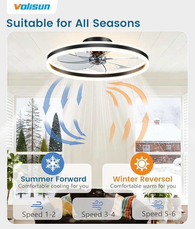 VOLISUN Low Profile Ceiling Fans with Lights and Remote, 27.6in Flush Mount Ceiling Fans with Light, 3000K-6500K Dimmable Fandelier LED Fan Light, Black Bladeless Ceiling Fans with Lights for Bedroom
