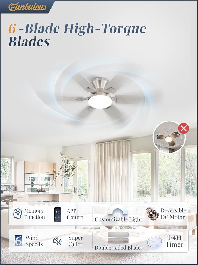 Fanbulous Ceiling Fans with Lights, 52 Inch 6-Blade, Smart APP & Remote Control, Dimmable 5CCT LED with Smart Memory, DC Motor Quiet for Bedroom Living Room, Damp Rated for Outdoor Covered Patio