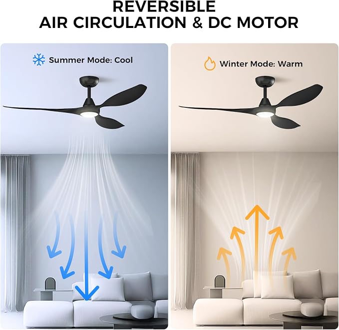 Roomratv Ceiling Fans with Lights and Remote Control,Quiet Noiseless Reversible DC Motor,6 Speeds,Timers, 3 CCT, Indoor Use, Plastic Blades,52 Inch Black Ceiling Fan Smart APP Control for Living Room