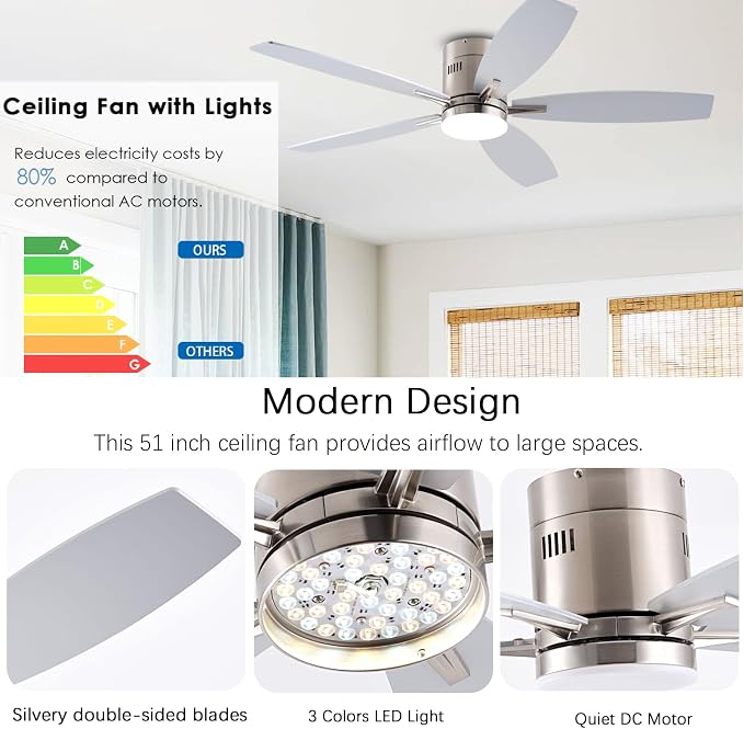 KNUN 51 inch Ceiling Fan with Light and Remote/App Control, Flush Mount Low Profile, Reversible DC Motor, Nickel Modern Ceiling Fan with Light, Dimmable,Noiseless,for Bedroom Living Room