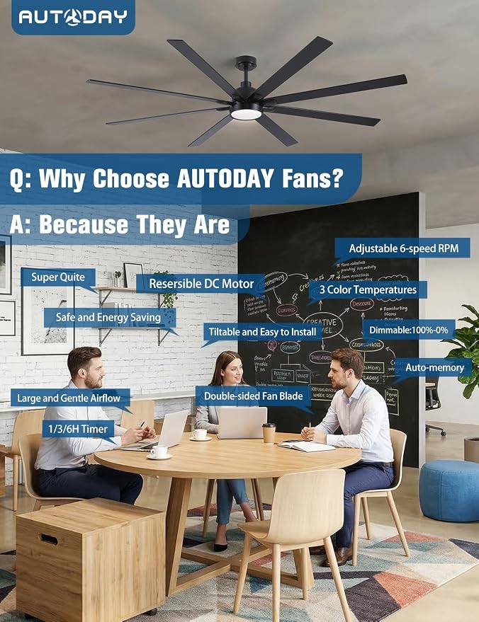 84 Inch Ceiling Fan with Light - Large Indoor/Outdoor Ceiling Fans with Lights and Remote, Large Air Volume, Quiet DC Motor, 3 CCT, Dimmable Walnut/Black Ceiling Fan for Living Room/Patios