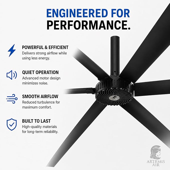 144-Inch HVLS Industrial Ceiling Fan Large Commercial Ceiling Fan +32,000 CFM with Remote, PMSM Motor, 6 Speeds, Reversible, for Warehouse, Gym, Barn, Shop, Garage | AA-Orion 144" (Black)