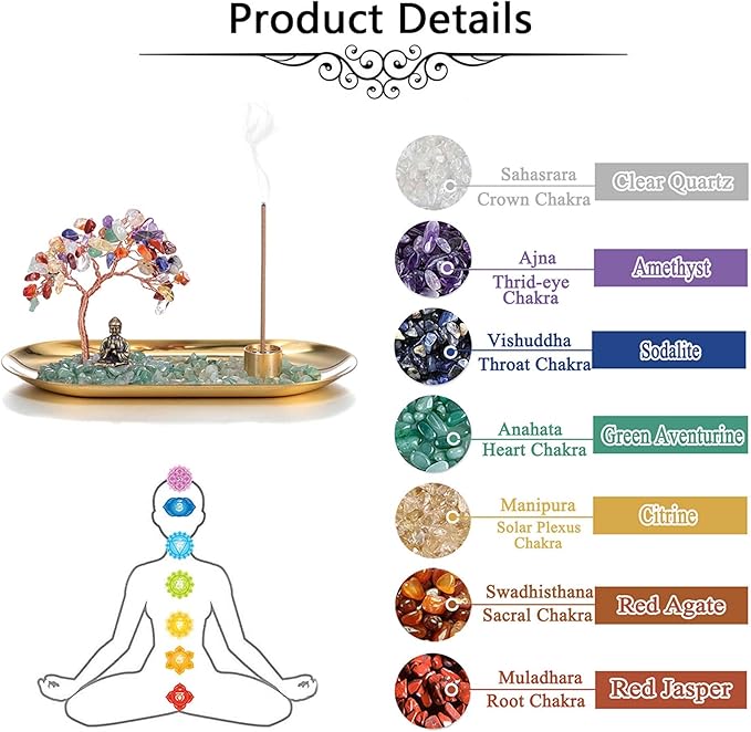 Jovivi Crystal Incense Holder for Sticks, Healing Crystal Stone Money Tree Buddha Statue Set Incense Burner, Incense Trays for Wealth, Good Luck,Yoga Meditation Home Decor