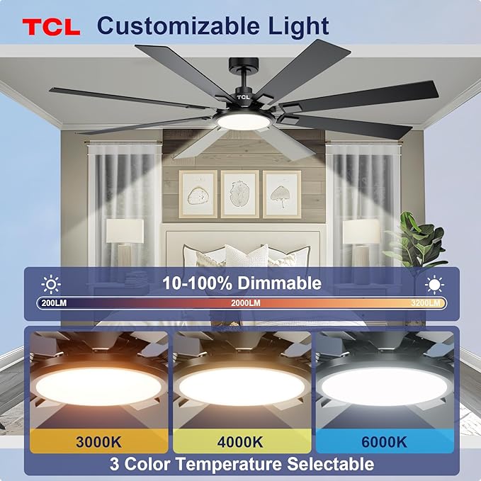 TCL Ceiling Fans with Lights and Remote: 8 Blades, Quiet Reversible DC Motor, Dimmable Super Bright LED, Noiseless Large Modern Fan for Room, Outdoor, Commercial and Industrial Use (Black, 72 Inch)