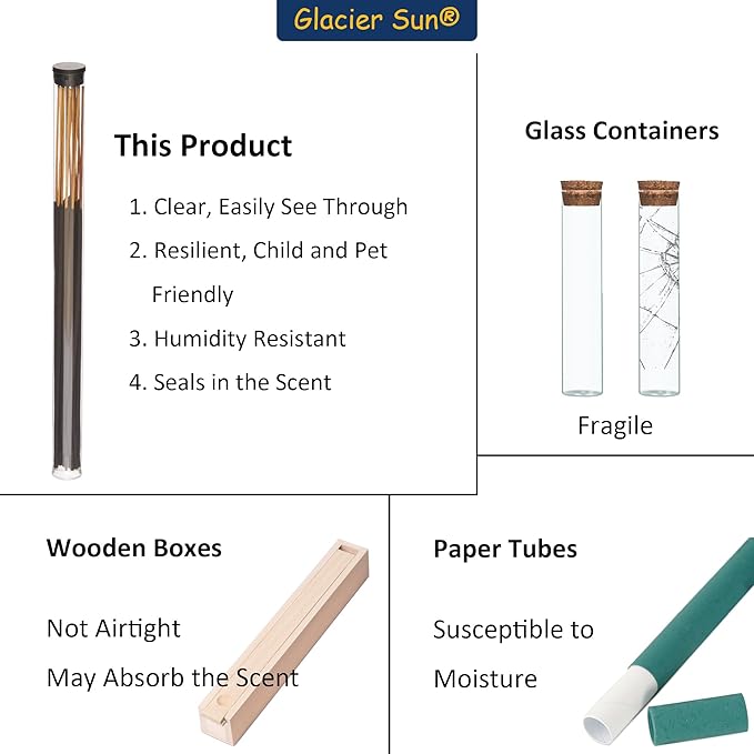 Clear Plastic Tube with Black lid, Storage Holder for 8-10 inch Incense Sticks, Preserves Aroma (24)