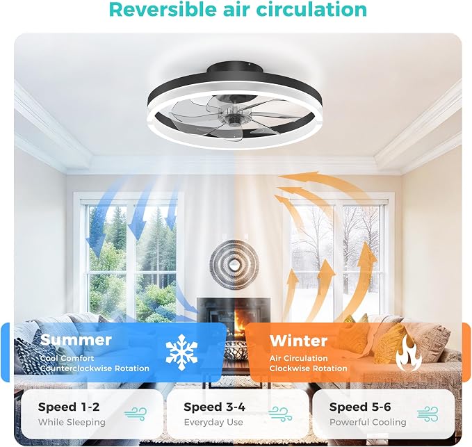 RGB Ceiling Fans with Lights and Remote, 20 Inch Flush Mount Low Profile Ceiling Fan with Light,3000K-6500K Dimmable,Modern LED Fandelier Ceiling Fan for Bedroom Living Room (Black)