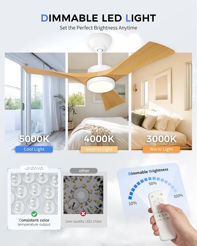 42'' Coastal Grade White Ceiling Fan with Light and Remote, Corrosion Resistant Indoor Outdoor Fan, Quiet Reversible Motor, 3CCT Dimmable LED, ABS Blade Fan for Bedroom, Patio, ZCCF08WY-42