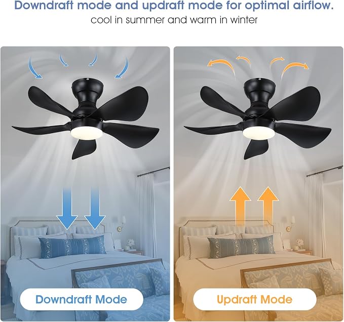 PHORUS 30"Black Low Profile Flush Mount Ceiling Fans with Lights and Remote | Super Large Airflow with 6 Wind Speeds, Reversible, Dimmable 3 CCT LED, 30W Noiseless DC Motor,Timer, for Bedroom Kitchen