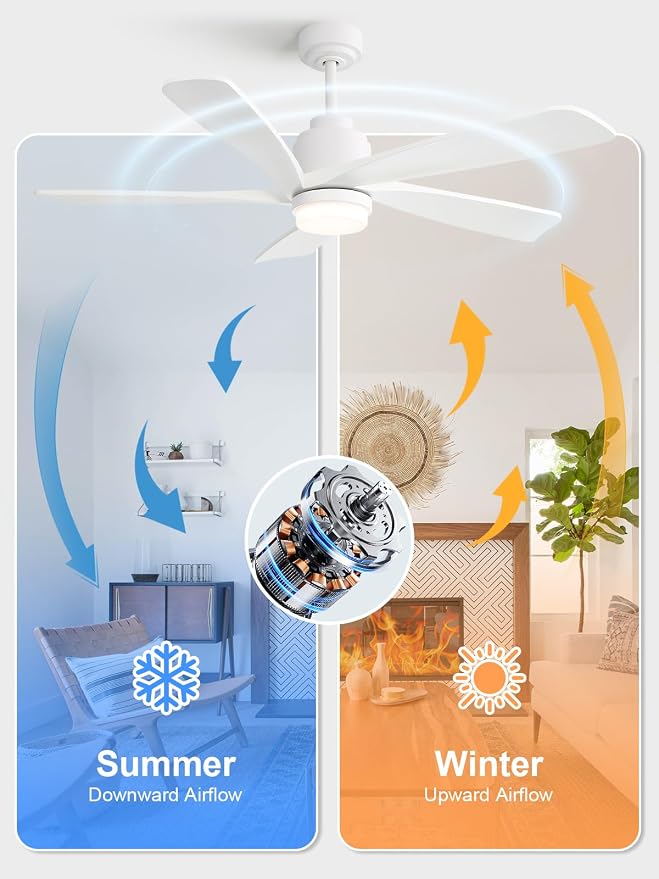 Sofucor White Ceiling Fan with Lights and Remote, 52 Inch Modern Wood Ceiling Fan for Indoor Farmhouse Bedroom Living Room Outdoor Patio Porch, Quiet, Reversible DC Motor