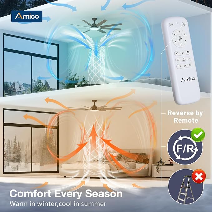 Amico 72 inch Farmhouse Bronze Ceiling Fan with Light, Large Energy Efficient Ceiling Fans with Remote, Reversible DC Motor, Dimmable 3CCT LED, Quiet Indoor/Outdoor for Living Room, Bedroom, Patio