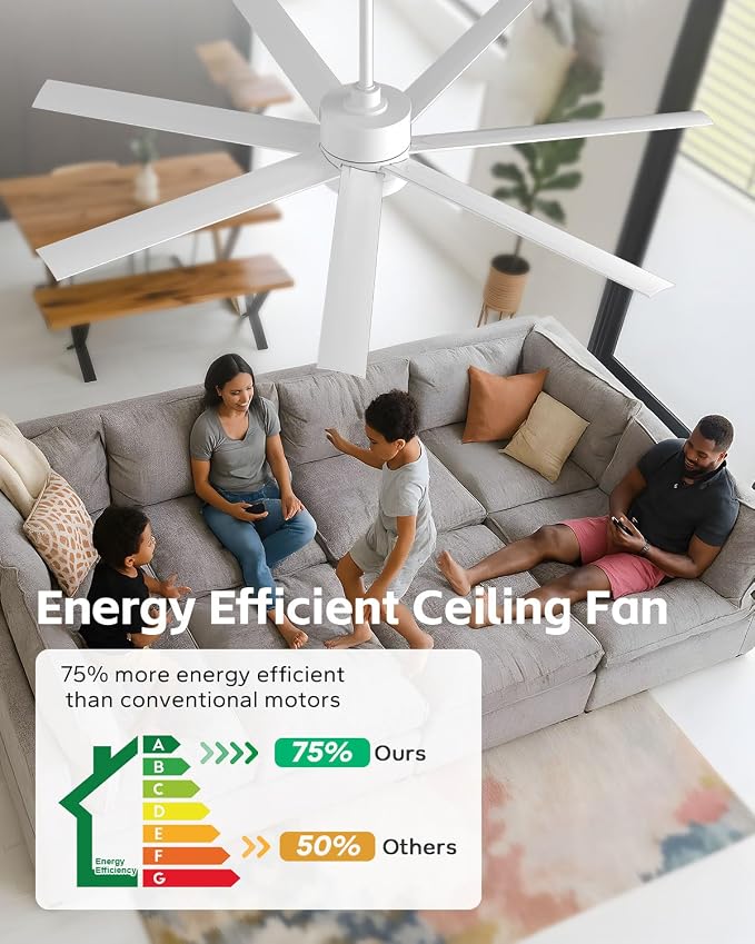 56 Inch Wet Rated Outdoor Ceiling Fan with Light for Patio, All Weather Waterproof, 7 UV-Proof White Blades with Remote, 7793 CFM High Airflow, ETL Listed Quiet DC Motor, for Exterior Porch, Gazebo