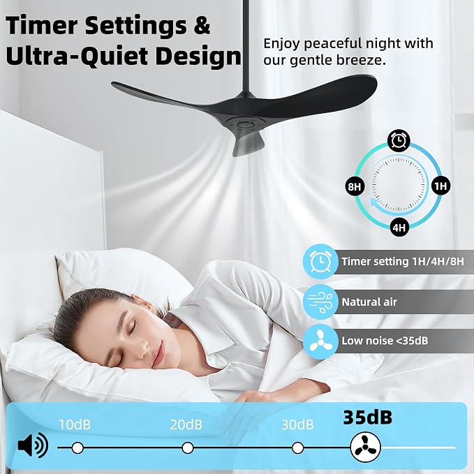 Outdoor Ceiling Fan Without Light, 42Inch Smart Ceiling Fan with Remote & Voice Control for Compatible with Alexa/Google, 3-Blade Solid Wood Fan, Quiet DC Motor, 6 Speeds for Patio, Farmhouse