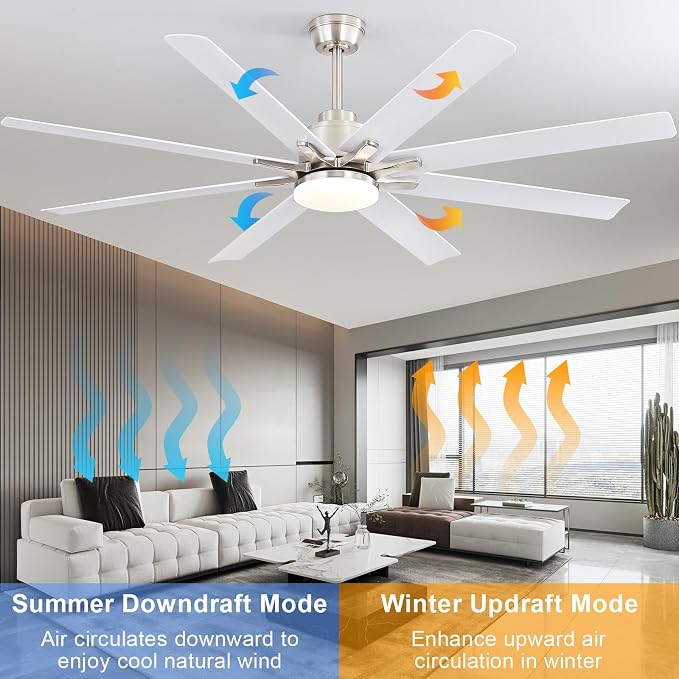 Sofucor 66 Inch Smart Ceiling Fans with Lights, Indoor/Outdoor Ceiling Fan with Remote, Work With Alexa/Google, Reversible DC Motor, Dimmable, 8 Blade Large White Ceiling Fan Light for Bedroom Patio