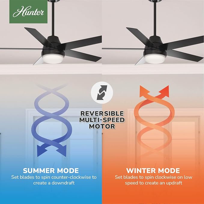 Hunter 52 inch Indoor Ceiling Fan with LED Light and Remote Control - Black Modern Smart Ceiling Fan, Standard Mount, 5 Blades, For Bedroom, Living Room, or Kitchen, Quiet- Aerodyne 51314, Matte Black | with LED Light and Remote Control, Standard Mount...