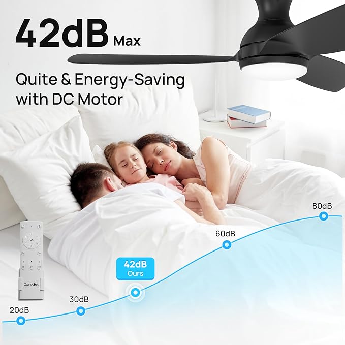 Consciot Ceiling Fan With Light, 44 Inch Low Profile Ceiling Fan with remote control, 6-speed choice, Reversible DC motor, 3CCT, Dimmable, Whisper, Easy Install, For Indoor and Covered Outdoor (black)