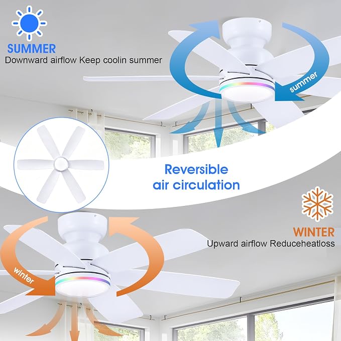 Kviflon 46" Modern Ceiling Fans with RGB Lights Remote/APP Control, Low Profile Flush Mount Ceiling Fan, 6 Reversible Plastic Blades 6 Speeds, RGB + 3 CCT Dimmable Lights for Bedroom Kidsroom, White