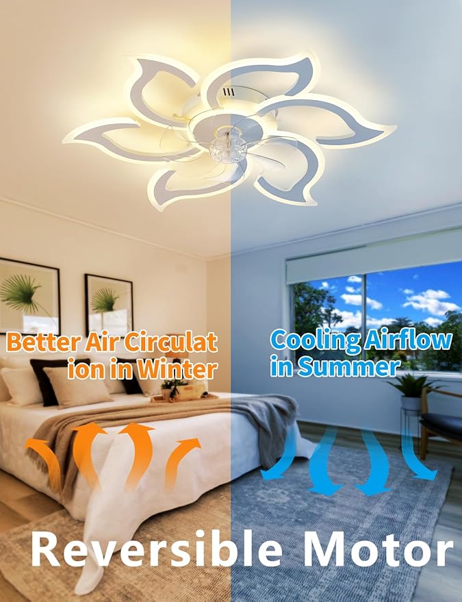 Flower Ceiling Fans with Lights and Remote, 33.5 Inch Modern Low Profile Flush Mount Ceiling Fan, Dimmable LED Ceiling Light Fixture, Small Ceiling Fans for Bedroom, Kitchen, Indoor-White