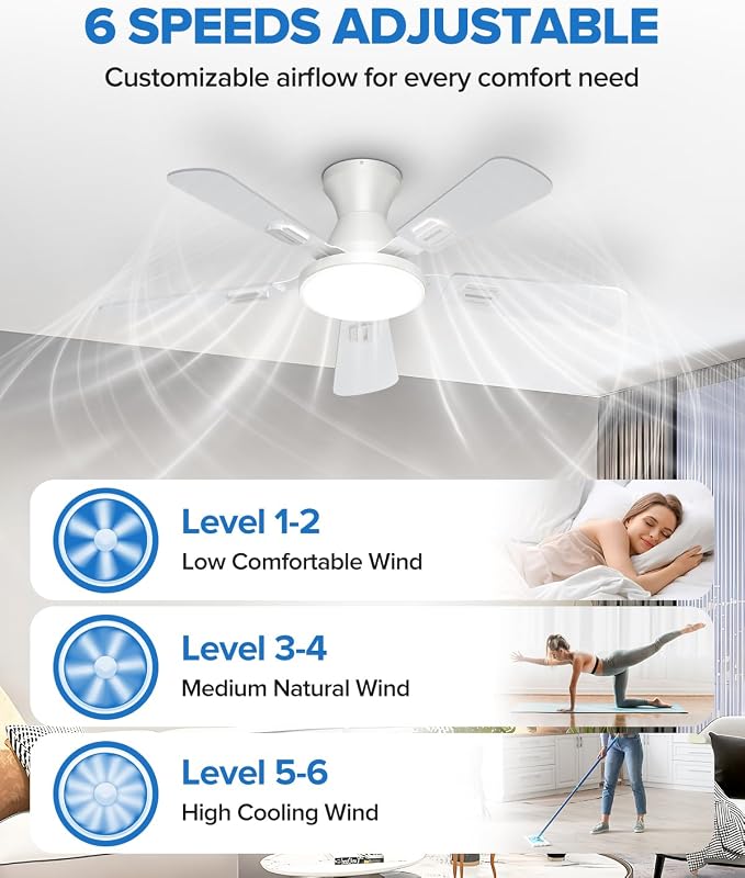 UME 42" Ceiling Fan with Lights & Remote, 6 Blades Low Profile Ceiling Fan, Quiet DC Motor, Natural Wind, 6 Speeds, 3CCT Dimmable 20W LED Modern Ceiling Fan for Bedroom, Living Room, White