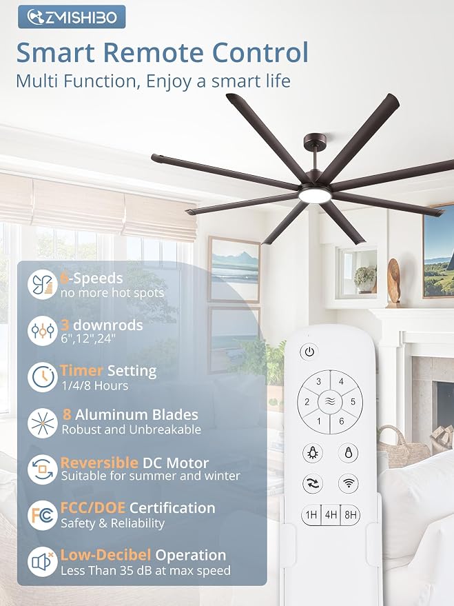 ZMISHIBO 96 Inch Ceiling Fans with Lights, Large Indoor/Outdoor Industrial Ceiling Fan with 8 Aluminum Reversible Blades, Quiet DC Motor, 3CCT& 6-Speed Remote Control, Damp Rated for Porch/Garage/Shop