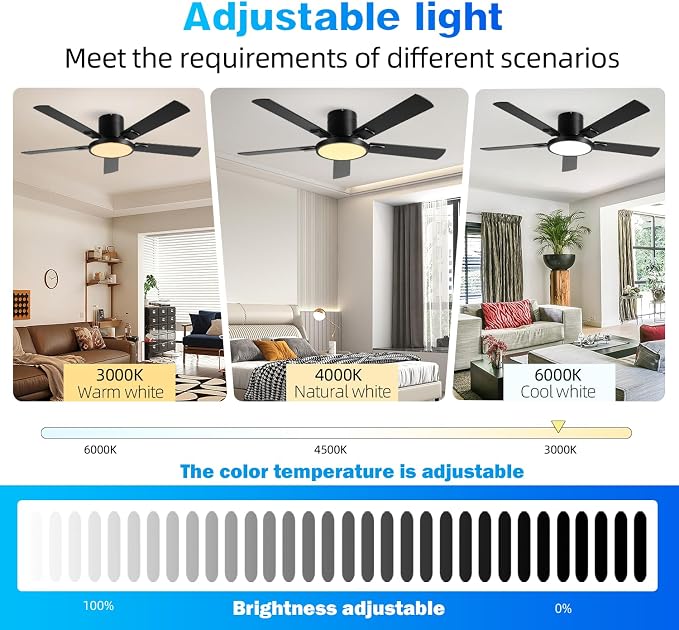 Ceiling Fan with Lights, Smart Flush Mount Ceiling Fan with Remote/APP/Offline Voice Control, 6 Speeds Reversible, 3-Color Dimmable LED,Modern Low Profile Ceiling Fan for Bedroom Living Room 52"