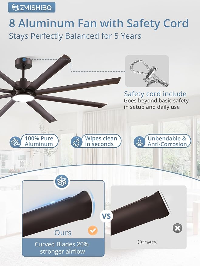 ZMISHIBO 84 Inch Ceiling Fans with Lights, Indoor/Outdoor Industrial Ceiling Fan with 8 Aluminum Reversible Blades, Quiet DC Motor, 3CCT&6-Speed Remote Control, Damp Rated for Living Room/Garage/Porch