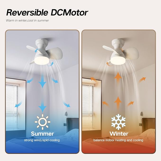 20 Inch Ceiling Fan with Light, 3 ABS Blades, White Small Ceiling Fan with Remote Control, Suitable for Living Room, Dining Room, Bedroom