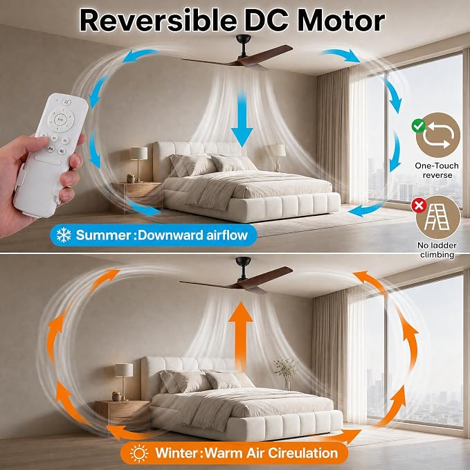 Skylike 52in Modern Wood Ceiling Fan No Light with Remote for Bedroom-Dark | Real Wood Blades, Quiet DC Motor,Reversible,Beep-Off Function,6 Speeds,3 Timers,6" downrod,Indoor and Outdoor