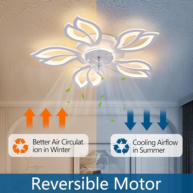 Dalouguan Ceiling Fan with Lights Remote Control, 26" White Modern Leaf 6 Speeds 3 Light Color Low Profile Flush Mount Ceiling Fan for Kitchen Bedroom
