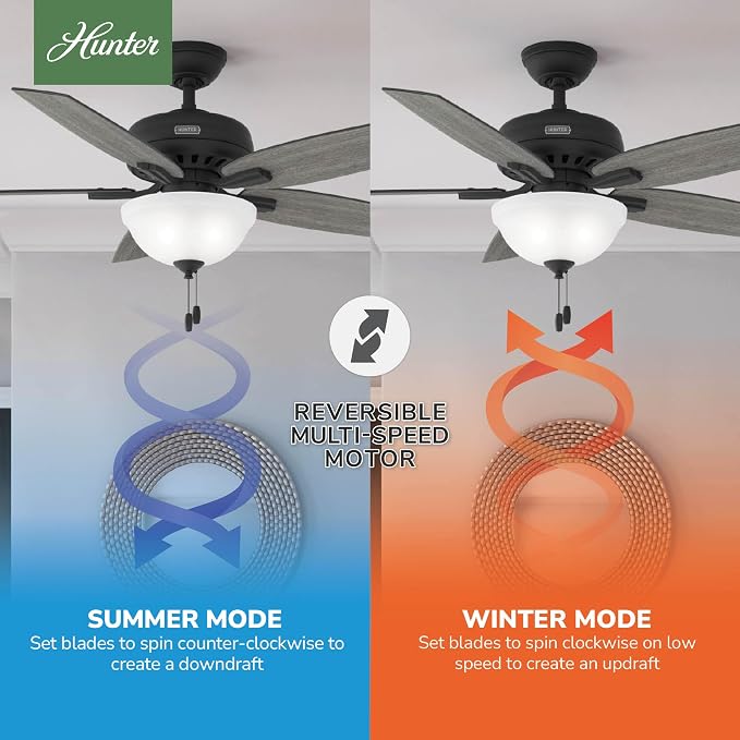 Hunter 52 inch Indoor Ceiling Fan with LED Light - Black Ceiling Fan with Pull Chain, for Bedroom or Living Room, Standard Mount, No Remote, 5 Blades, Includes Bulbs - Newsome 52395, Matte Black | Standard Mount, Pull Chain, 5 Blades, For Bedroom, Livi...