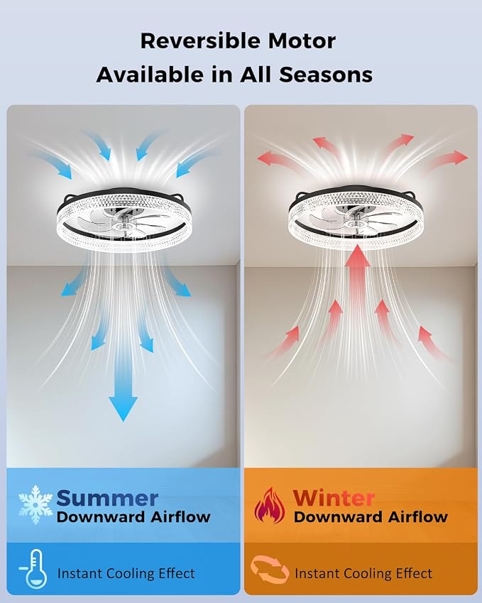 AIKVSXER Ceiling Fan with Lights and Remote, 20in Modern Ceiling Fans | 3000K-6500K Smart Ceiling Fans with Lights, Low Profile Flush Mount Ceiling Fan with Light, Quiet Ceiling Fan for Bedroom
