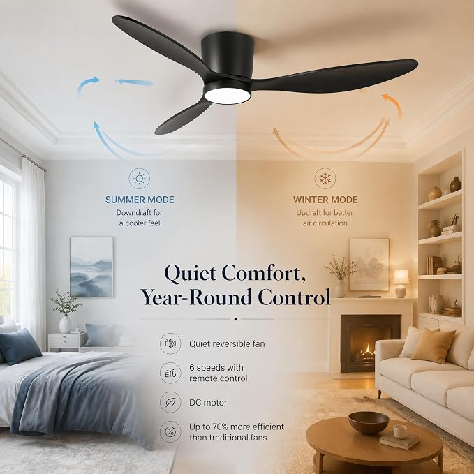 reiga 52" Low Profile Black Wood Ceiling Fan with Light, Quiet DC Fan | 3 solid wood blade, dimmable 3CCT LED light; remote timer control, flush mount for bedroom, dining & living room