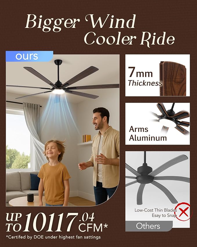 Minislak 84" Large Smart Ceiling Fan with Lights Remote Control via WiFi Alexa,6-Speeds Quiet DC Motor,Dimmable,Indoor Outdoor Black Ceiling Fan for Big Living Room,Covered Patio,Dual Finish 7 Blades