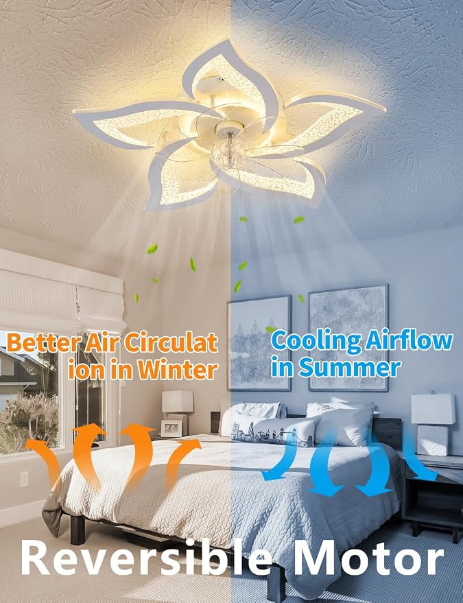 Flower Ceiling Fans with Lights and Remote, 24 Inch Modern Low Profile Flush Mount Ceiling Fan, Dimmable LED Ceiling Light Fixture, Small Ceiling Fans for Bedroom, Kitchen, Indoor-White