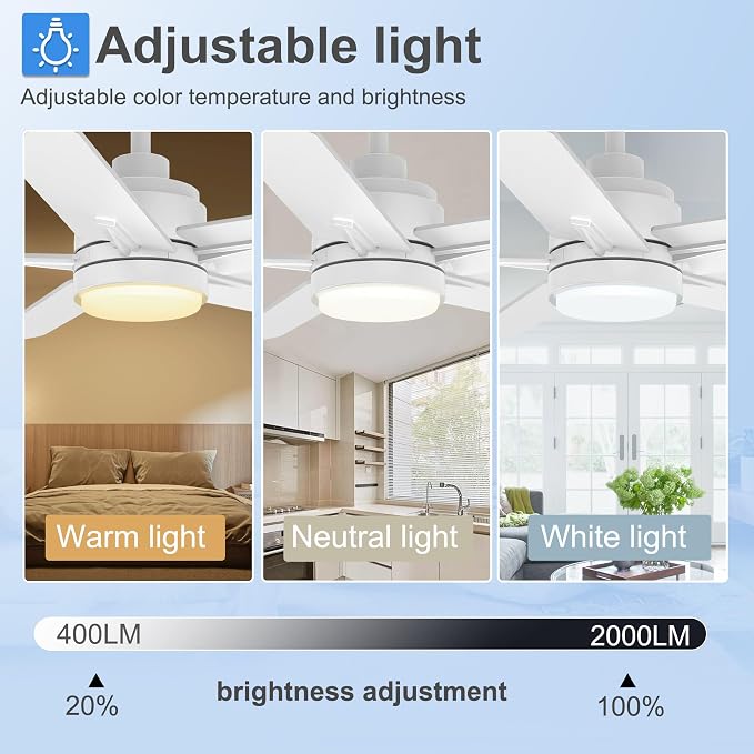 42 Inch White Ceiling Fan with Light and Remote Control | 6 Speeds Reversible,Dimmable LED,3CCT,5 Blades,Quiet DC Motor Ceiling Fans for Indoor or Covered Outdoor Use