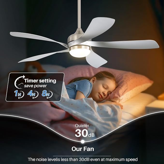 CACI Mall 52 inch Smart Ceiling Fan with Lights, Remote Control, Compatible with Alexa/Google/App, 5 Blades, Dimmable Lighting, Quiet, Indoor/Outdoor Ceiling Fans for Living Room, Bedroom, Patios